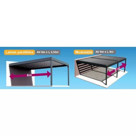 Pergola Bioclimatique Adossée H3 à Lames Parallèles Orientables en Aluminium