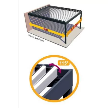 Pergola Bioclimatique Murale Horizon 3 à Lames Parallèles tout en Aluminium