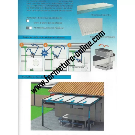 Analysez la fiche technique du carport Toit plat panneaux isolant thermotop 32 mm