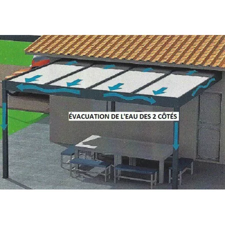 Regardez l'évacuation des eaux du carport Toit plat panneaux isolant thermotop 32 mm