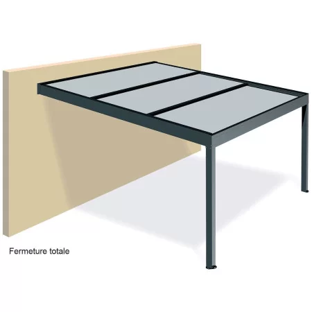 Pergola toit ouvrant rétractable parallèle polycarbonate ou