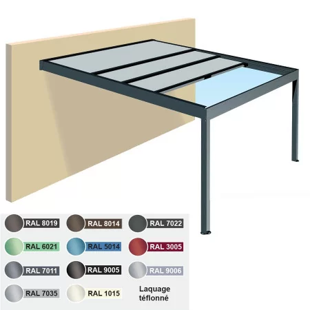 Pergola toit ouvrant rétractable parallèle polycarbonate ou