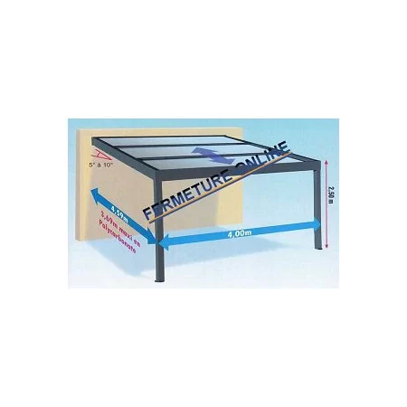 Pergola toit ouvrant rétractable parallèle polycarbonate ou