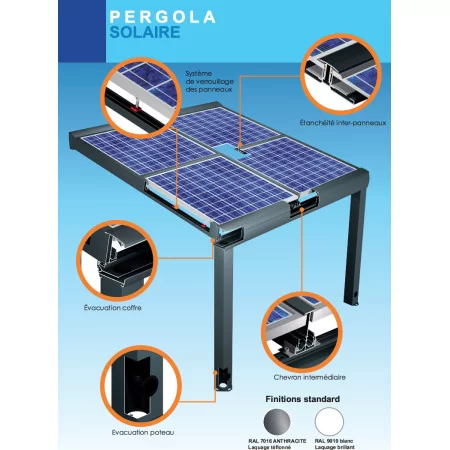 carport SOLAIRE Double Pentes haut de gamme