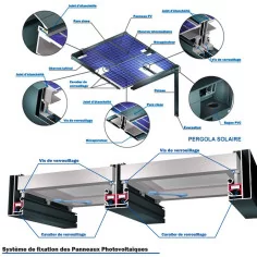 vue trés précise de la pergola ilot solaire à panneaux photovoltaïque