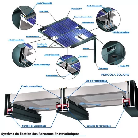 carport photovoltaïque livrée en kit prét à monter