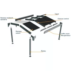 Pergola SOLAIRE Double Pentes à prix bas 2