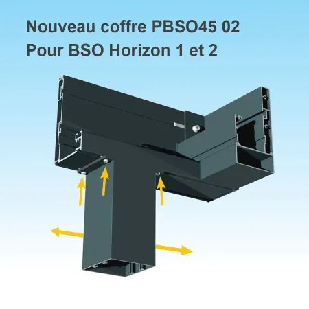 option pieds décalés pergola bioclimatique