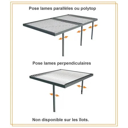 pieds décalés sur pergola bio alu