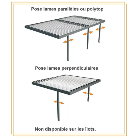vision des pieds déportés sur Pergola Alu