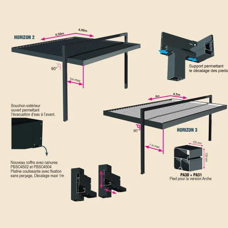 arche architecturale pour pergola bio