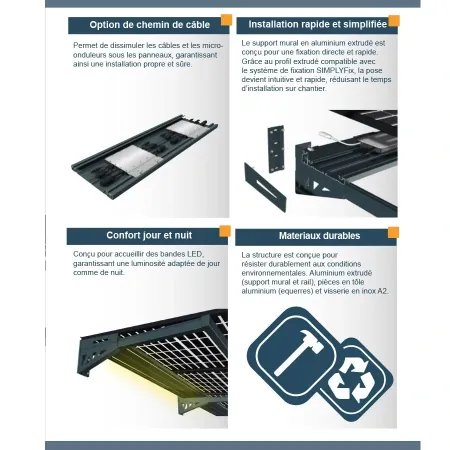 Détails techniques sur auvent solaire livré directement depuis l'usine de fabrication