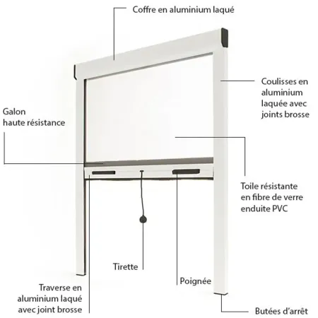 Ensemble Moustiquaire manuelle blanc