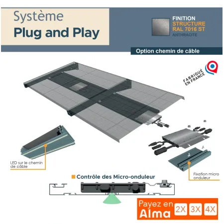 Auvent Solaire : systéme plug and play DIY