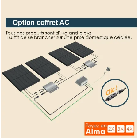 Coffre AC : option auvent solaire
