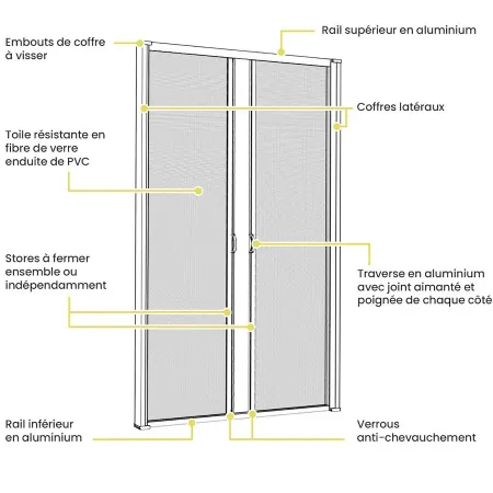 Pour largeur supérieure à 1400 mm voici la Moustiquaire à 2 Vantaux