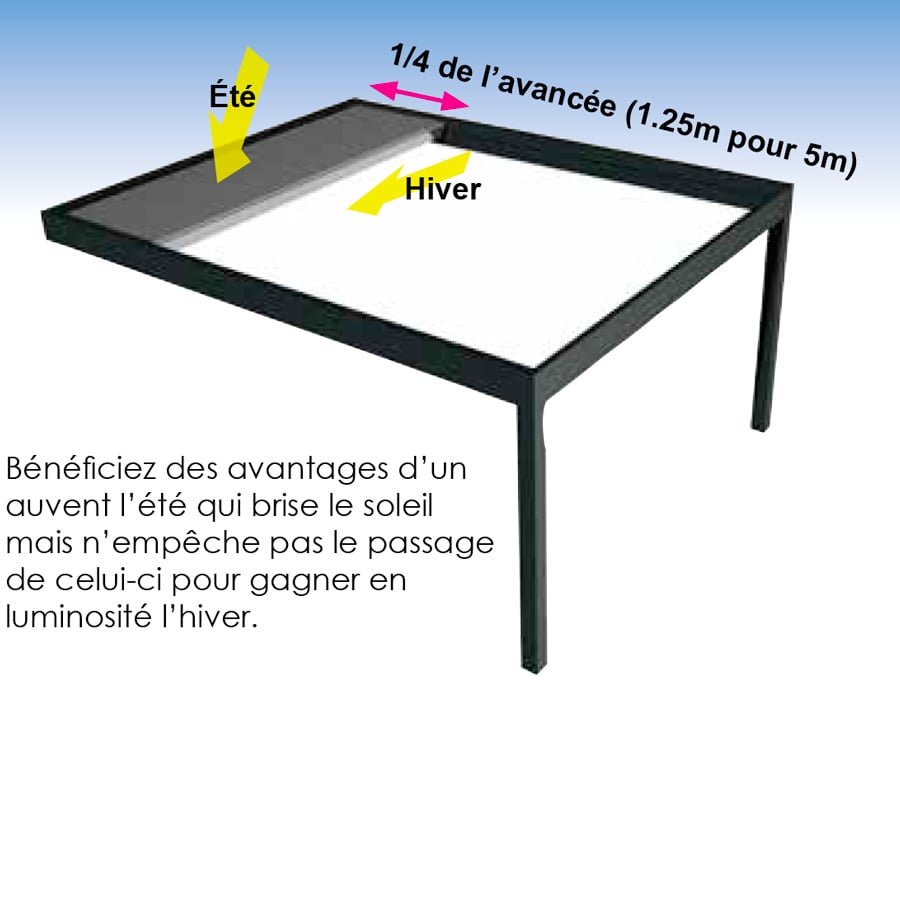 Le toit replié de la pergola alu pas cher H5