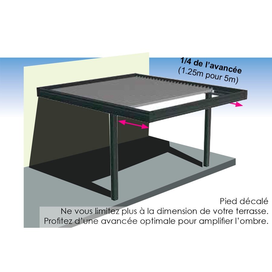 Décallage poteaux alu sur la pergola H5