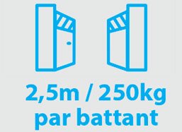 kit moteur avec des maxi pour le portail alu battant 2 ouvrants à prix d'usine