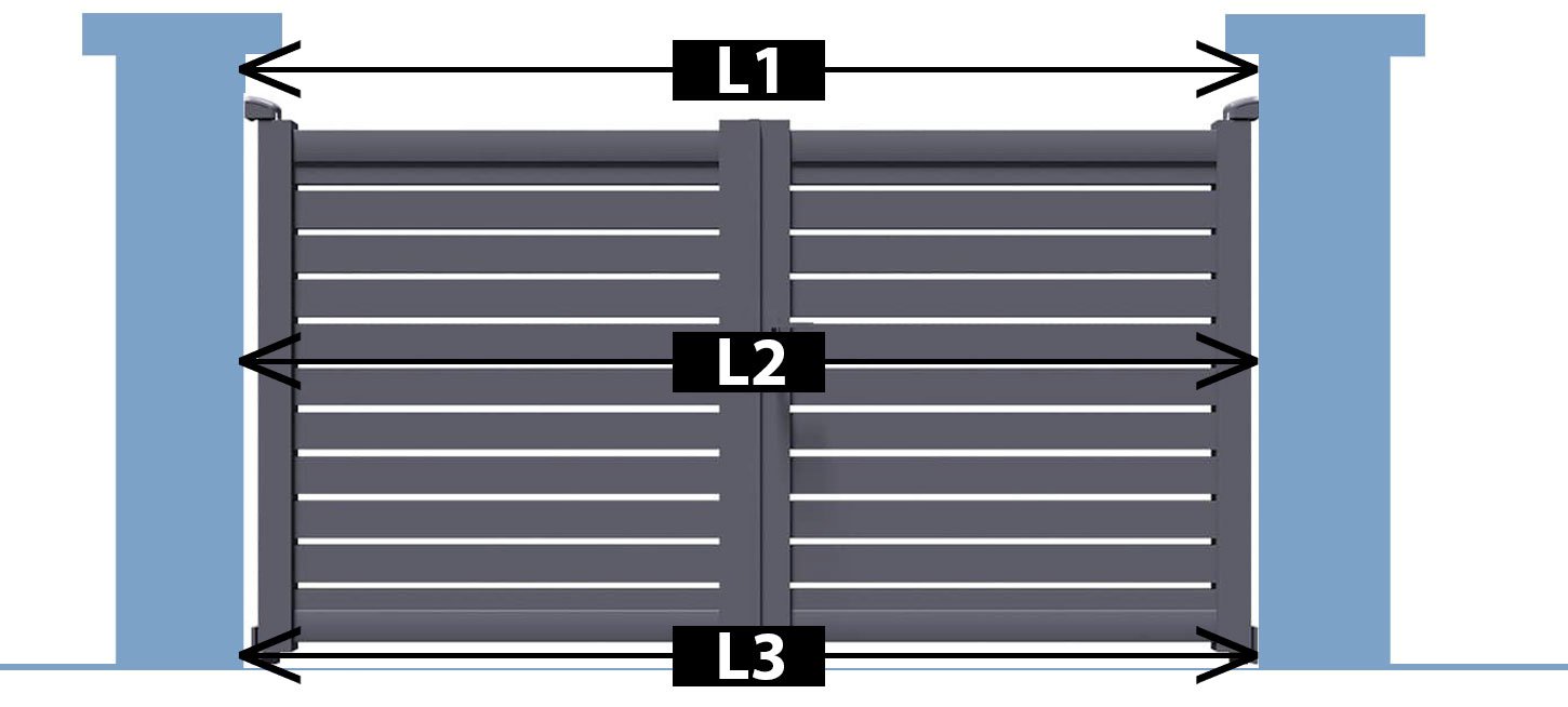 Les mesures de votre portail en alu battant