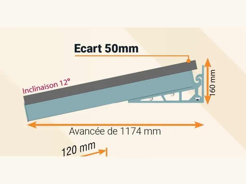 Coupe cotée de la barre latérale de l'auvent solaire : avancée 1174 mm, inclinaison 12 degrés, écart au mur 50 mm