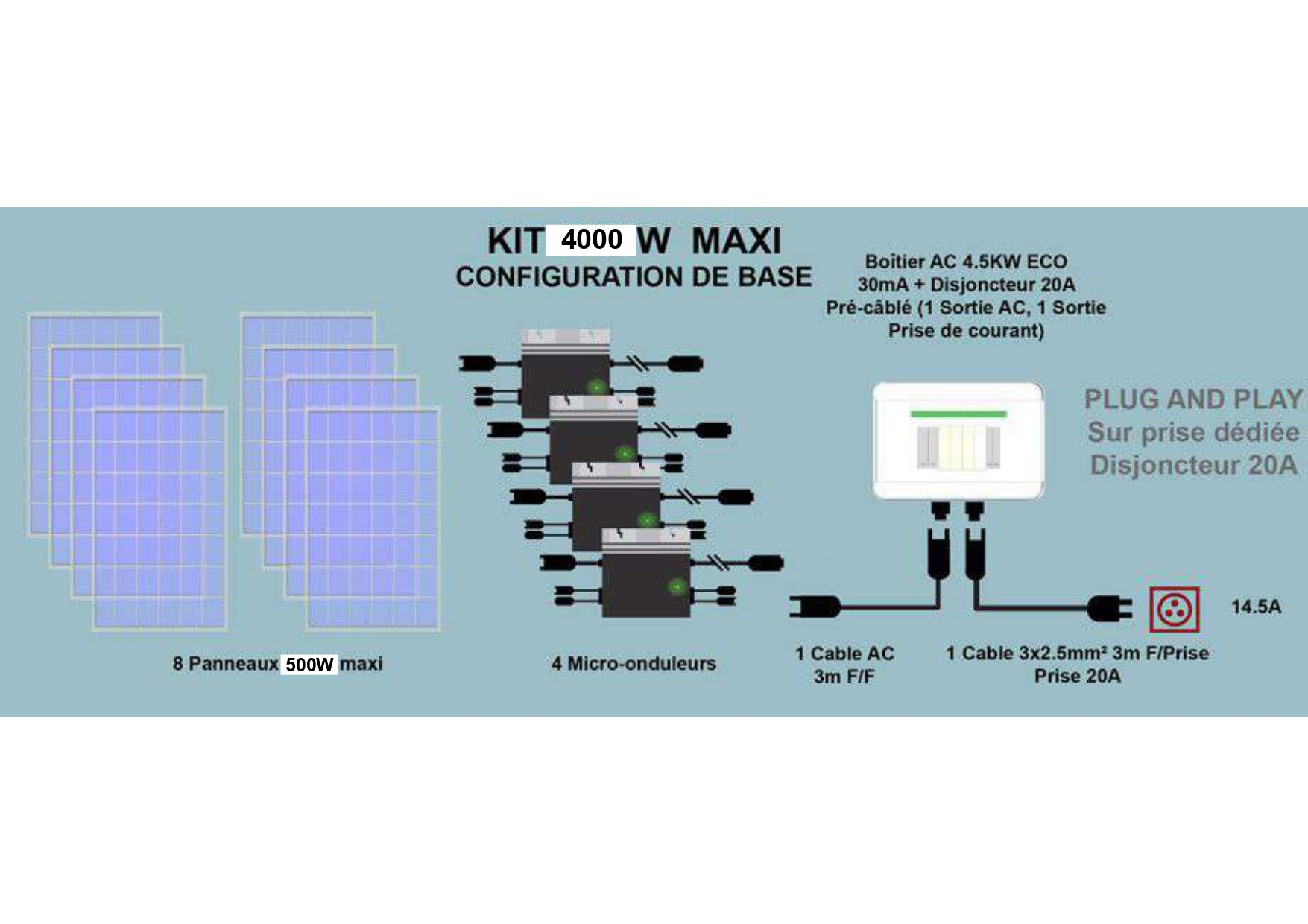 shema raccords de votre pergola solaire haut de gamme