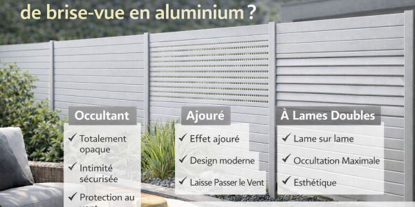 Brise vue aluminium : votre projet sur mesure en 2026