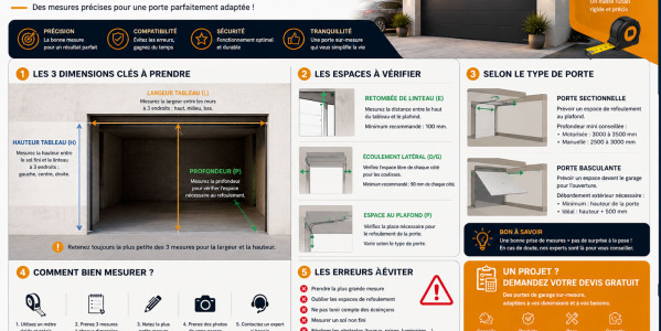Comment prendre les dimensions de sa porte de garage ?